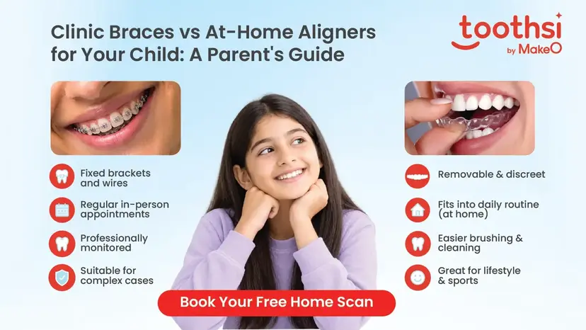 A Parent's Checklist for Choosing Between In-Clinic Braces and an Orthodontist-Supervised At-Home Aligner Plan