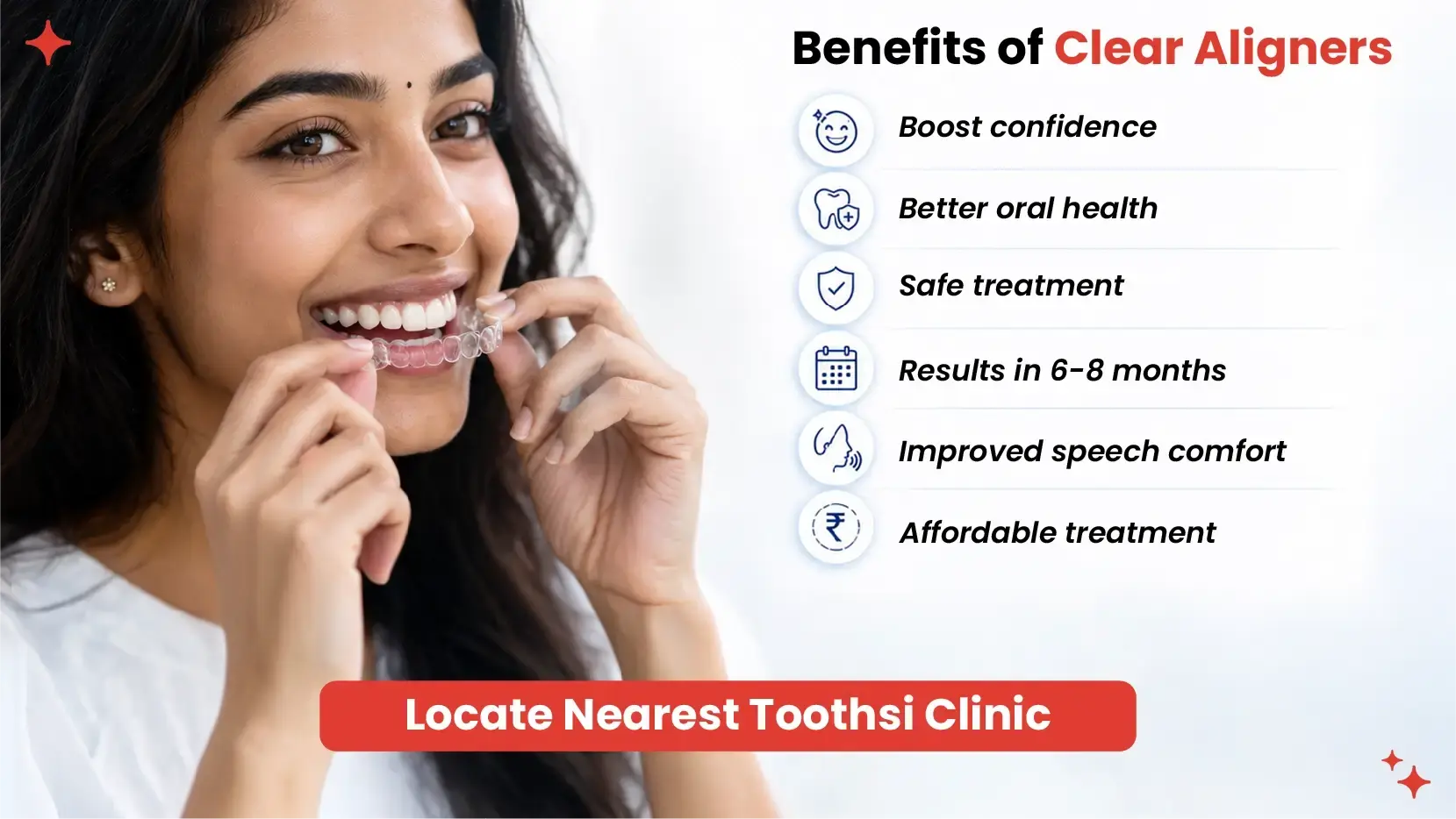 Teeth Aligners in Kochi
