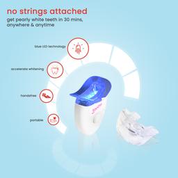 How Does The Teeth Whitening Kit Work?