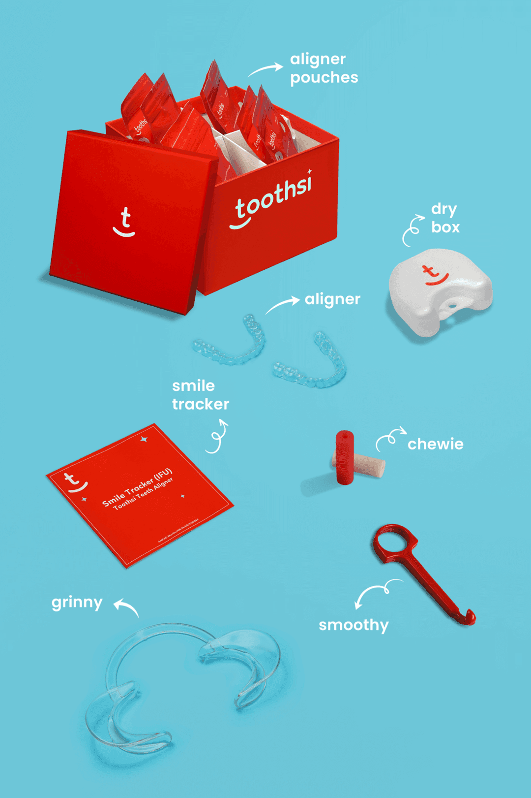 makeO toothsi teeth aligners box
